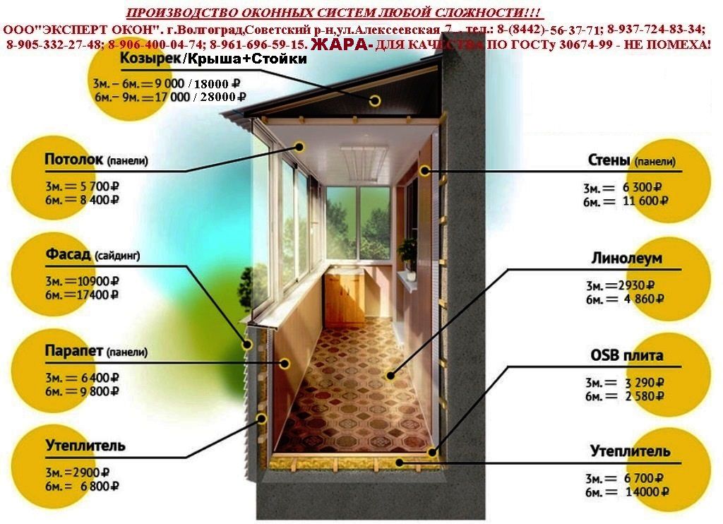 Вопрос окна. ООО оконные системы. Эксперт окон Волгоград. ООО оконный эксперт. Оконные компании Волгограда.